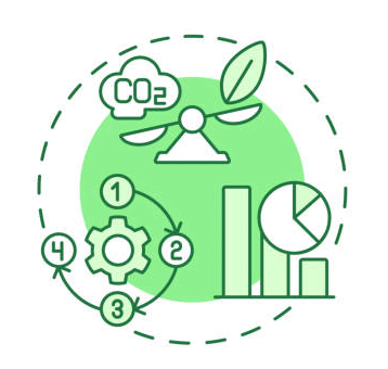 Life Cycle Assessment steps